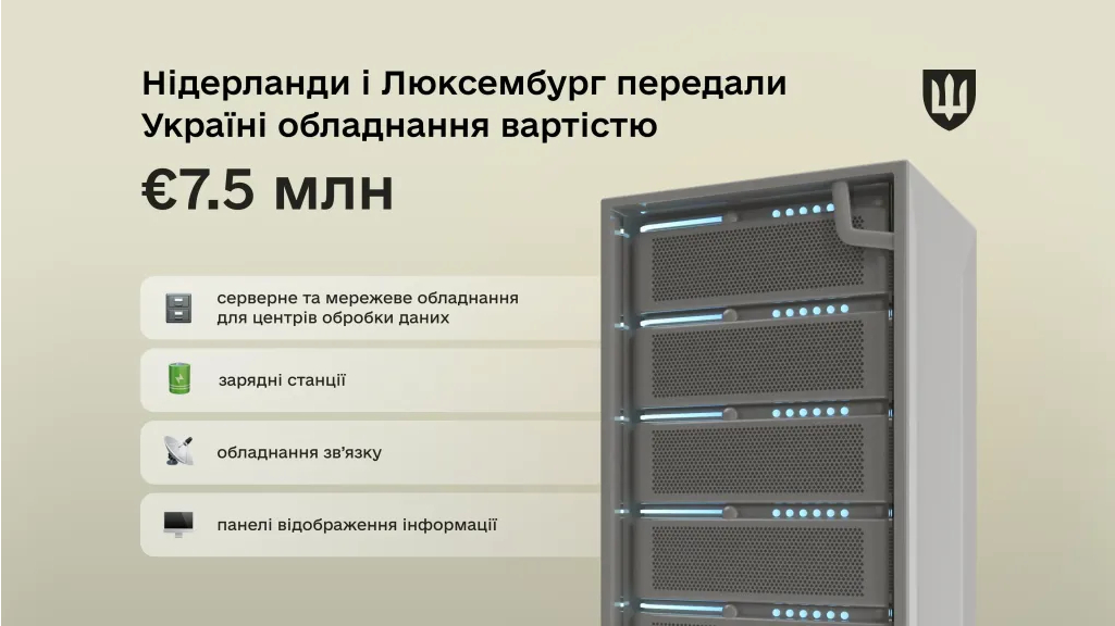 Україна отримала від ІТ-коаліції оснащення ще на 7,5 мільйона євро